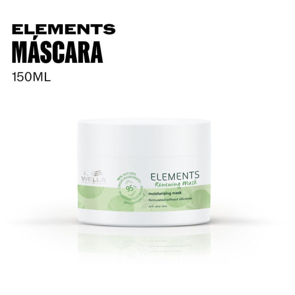 Wella Professionals Elements Renewing Máscara