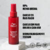 Leave-in Wella Professionals Ultimate Repair Miracle Hair Rescue