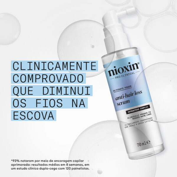 Sérum de Tratamento Antiqueda Capilar 70ml
